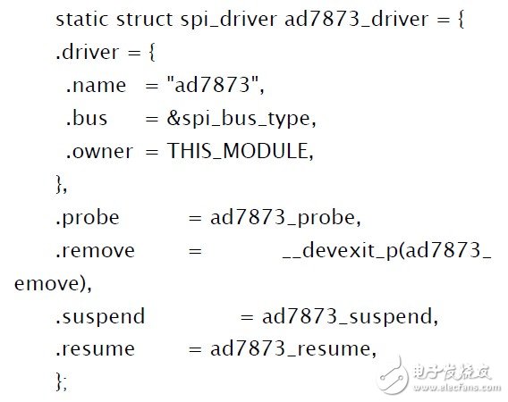 基于Linux系统和i.MX27芯片的电阻式触摸屏驱动系统设计