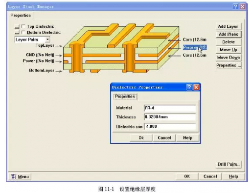 多层PCB板的层叠结构以及叠加原则解析