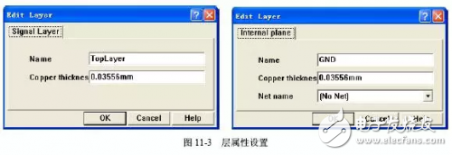 多层PCB板的层叠结构以及叠加原则解析