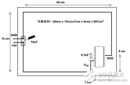 PCB模拟布线和数字布线的相似之处和差别分析