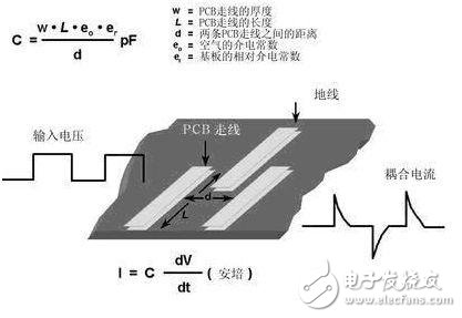 PCB模拟布线和数字布线的相似之处和差别分析