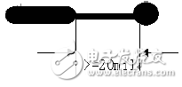 PCB元器件布局和布线的基本规则介绍