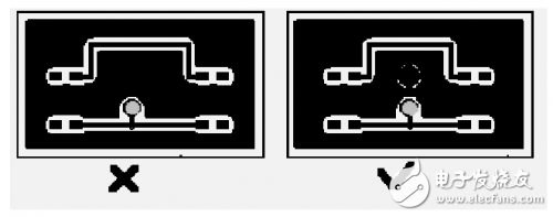 PCB元器件布局和布线的基本规则介绍