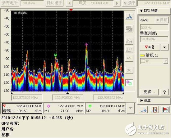 济南机场高频地空通信台出现持续噪声干扰的原因分析