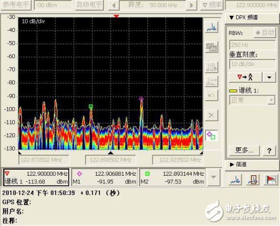 济南机场高频地空通信台出现持续噪声干扰的原因分析