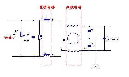 共模电感与差模电感的区别