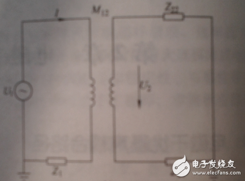 3种电磁干扰传导耦合方式