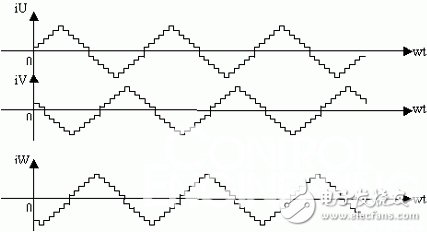 三相混合式步进电机的工作原理以及驱动器系统设计