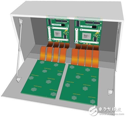 印刷电路板PCB的软硬结合设计有哪些好处