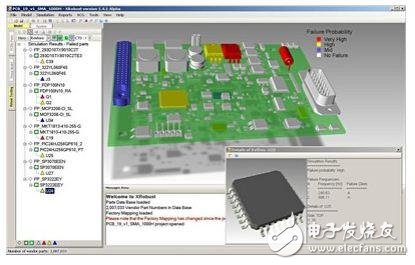 汽车电子中的PCB系统设计解决方案解析