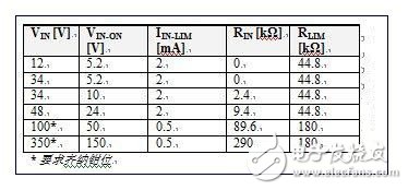 数字输入串行器的工作原理解析