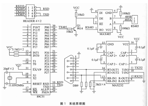 基于Modbus通信协议的eView触摸屏与51单片机的通信设计