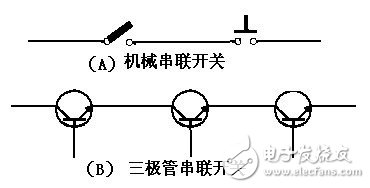 三极管电子开关的基本原理及设计方法