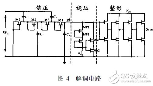 基于一种超高频无源射频标签的射频接口电路设计