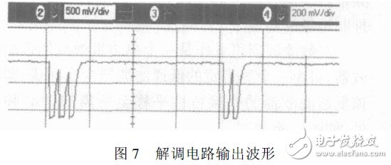 基于一种超高频无源射频标签的射频接口电路设计