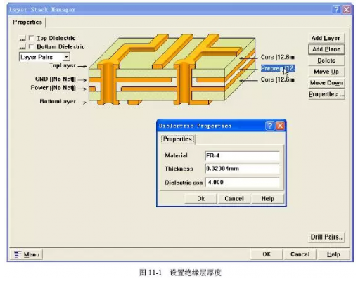 PCB板层叠结构的选择以及叠加原则解析