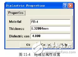 PCB板层叠结构的选择以及叠加原则解析