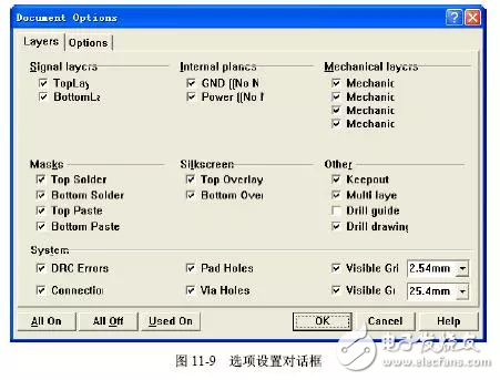 PCB板层叠结构的选择以及叠加原则解析