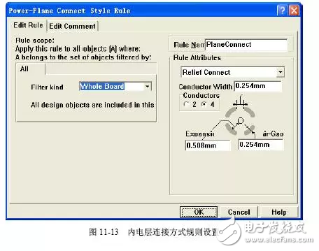 PCB板层叠结构的选择以及叠加原则解析