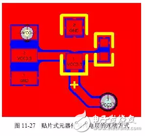 PCB板层叠结构的选择以及叠加原则解析