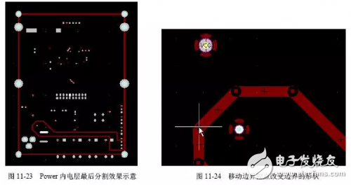 PCB板层叠结构的选择以及叠加原则解析