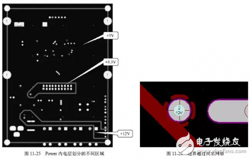 PCB板层叠结构的选择以及叠加原则解析