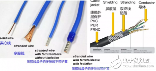 PCB板常用的连接方式有哪些