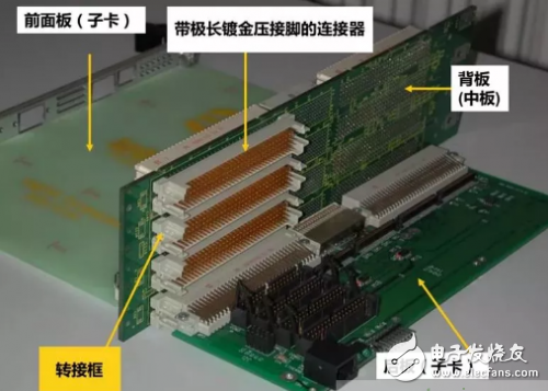 PCB板常用的连接方式有哪些