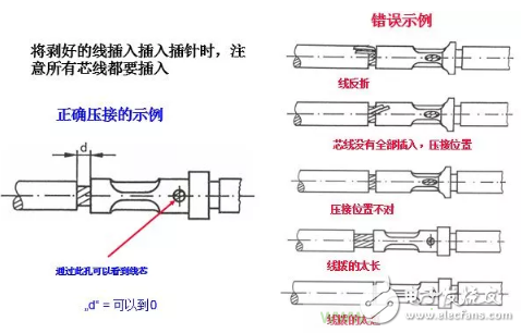 PCB板常用的连接方式有哪些