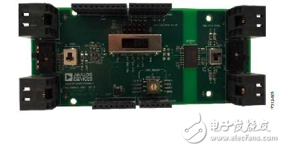 适用于PLC/DCS应用，支持HART和Modbus连接的模拟I/O系统