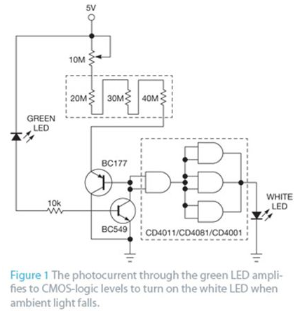 基于一种高功率效率的LED开关设计