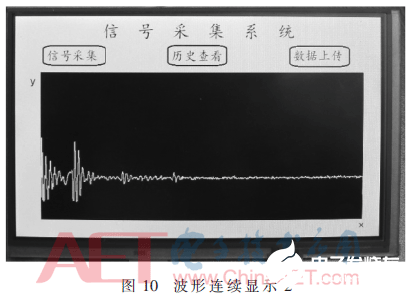 基于FPGA和NAND Flash的便携式高速信号采集系统的设计方案介绍    