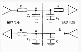 单片机通信接口的物理结构及通信特性分析