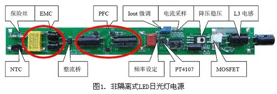 LED日光灯电源采用内置式的缺点分析