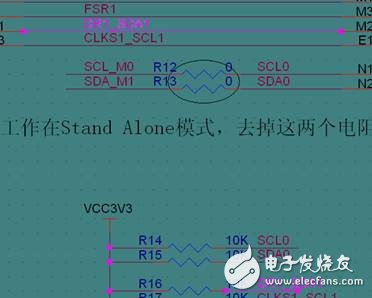 如何快速的浏览OrCAD图文中整个工程的元素