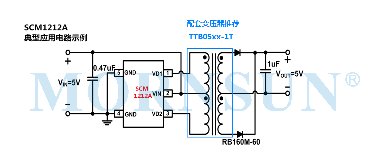 定压推挽控制芯片SCM1212A，高效集成三项关键技术！