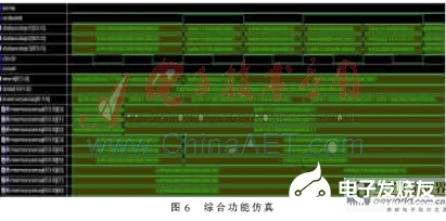 基于FPGA的VLIW微处理器基本功能实现设计  