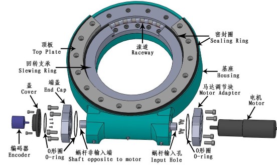 华方2．5GW回转式减速器为青海电站2020年顺利并网保驾护航