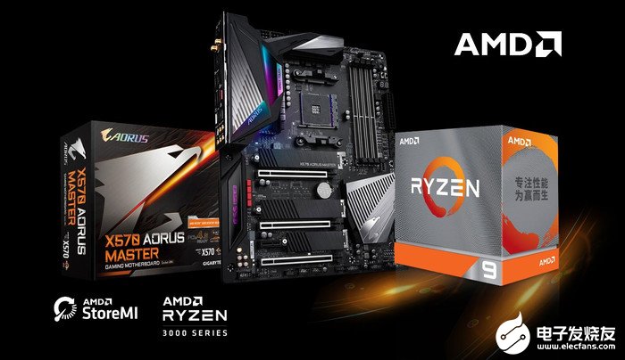 AMD Ryzen 9 3950X评测 i9-9980XE输也是输的心服口服