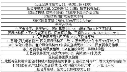 常见的PCB结构图纸错误分析与解决方案