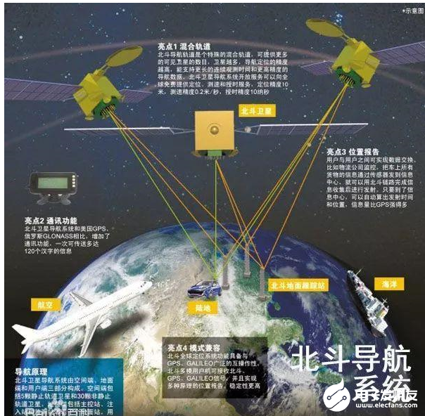 龙芯中科发布自重研发的新一代CPU——龙芯3号