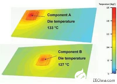 怎样才能画出一份整齐高效可靠的PCB图