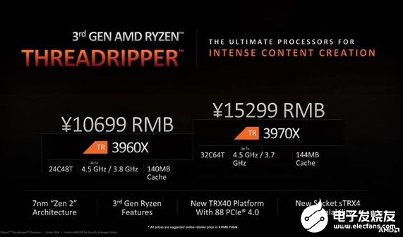 锐龙Threadripper 3980X处理器曝光 定位高于TR 3970X低于TR 3990X