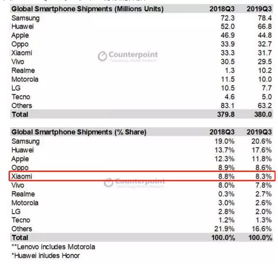 说大联大并购文晔是垄断？可能是今年最大的笑话！