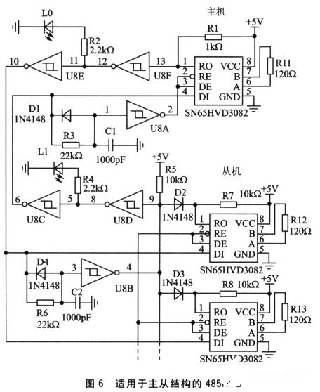零延时RS-485接口电路具有很强的抗共模干扰能力   