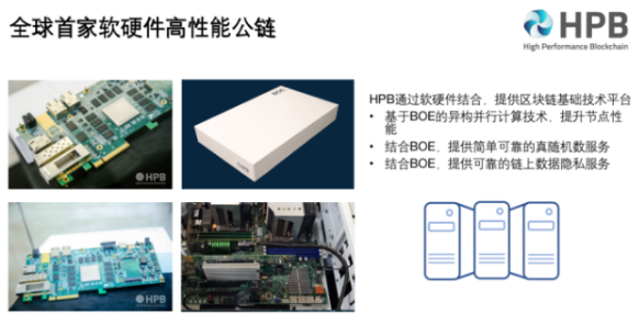 利用可编程芯片革新区块链的基础设施