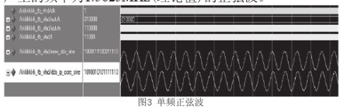 在FPGA硬件平台通过采用DDS技术实现跳频系统的设计