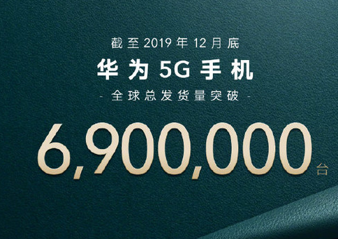 华为5G手机在2019年的全球总发货量突破了690万台