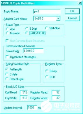 基于DDE协议通过以太网实现modbus plus和PLC的数据交换