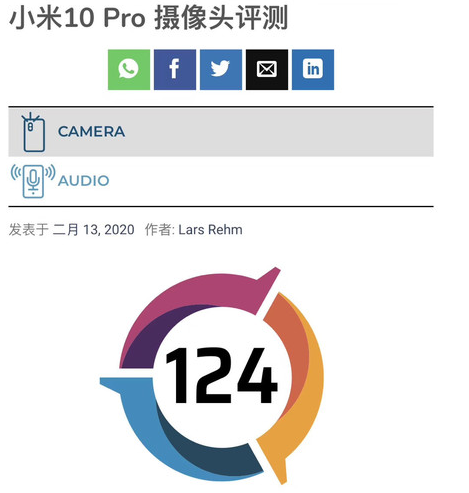 小米10 Pro权威相机得分曝光总分为124分位列榜单第一
